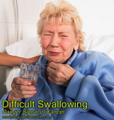 Difficulty in swallowing